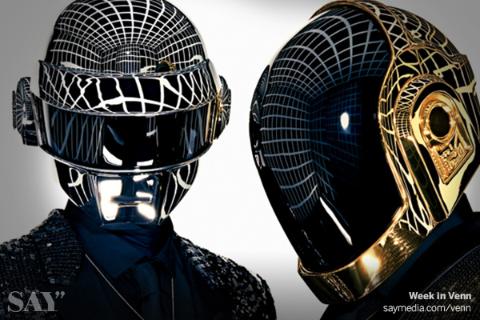 Cover image for article: Article Pages Are the New Home Page - Say Media