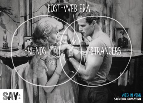 Cover image for article: The Web Is So Over - Are You Ready?-SAY Media