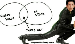 Cover image for article: Showrooming is the New Normal -- So Use It to Your Advantage -- Say Media