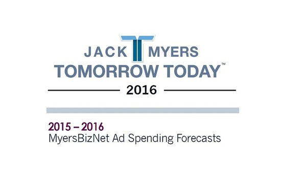 2015 Advertising Growth was 1.8%. Digital Underperformed. Full Details Below.