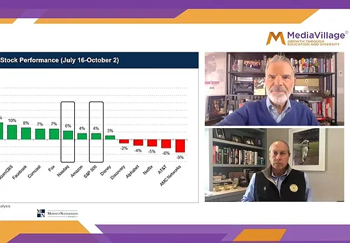 Watch Now: Nathanson-Myers Round 3: How 2020 Informs the 2021 Media Economy