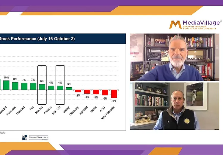 Myers/Nathanson: How the Challenges of 2020 Will Inform Advertising and Media Trends in 2021