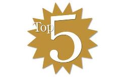 Cover image for article: Top Five Sales Attributes of 56 Cable and Broadcast TV Networks