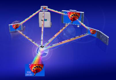 Cover image for article: Tim Armstrong, David Levy, Carl Fremont, George Kliavkoff on the New Economics of TV Content