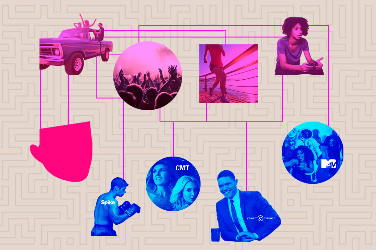 Cover image for article: Disrupting TV Advertising with New Algorithms