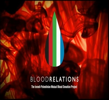 blod+relations