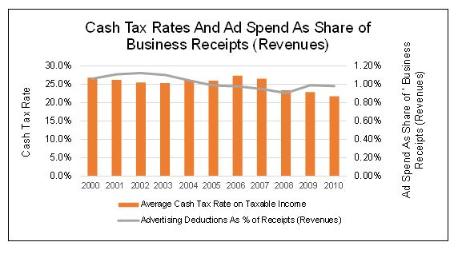 Pivotal+Research+Group